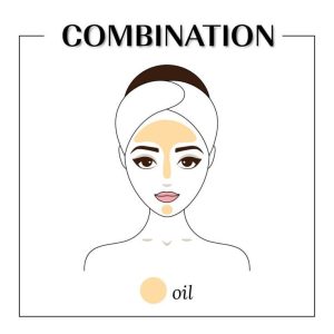 Combination skin-Choose right skin care product